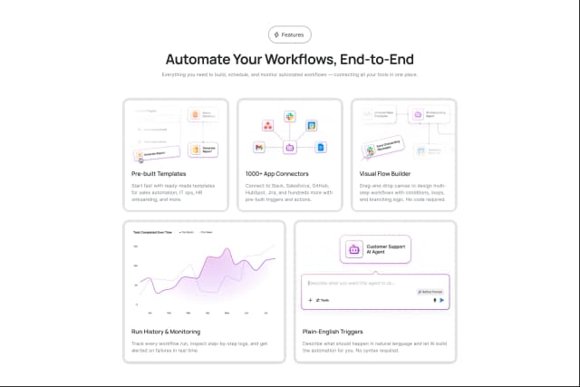 Workflow Automations